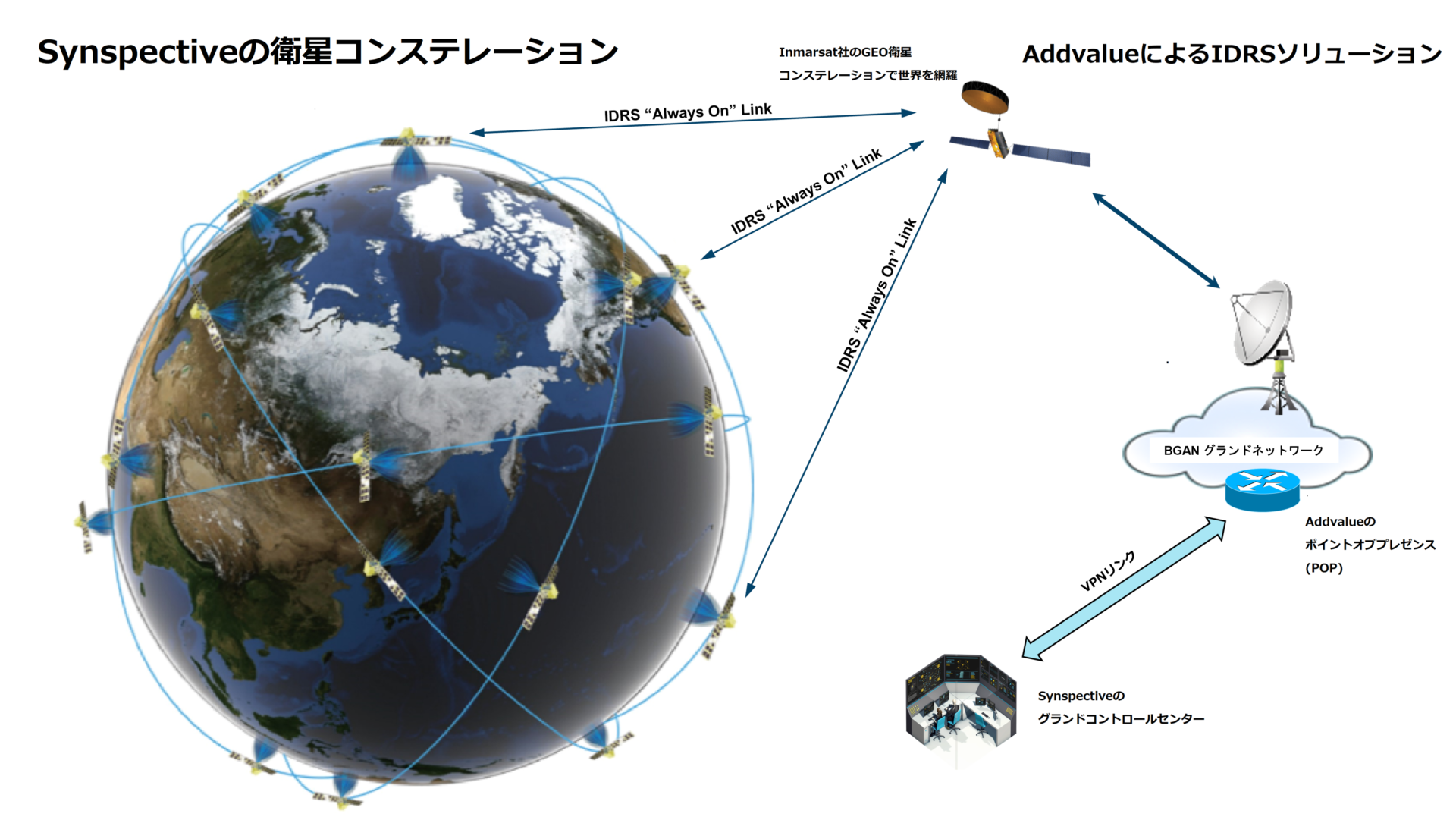 カドワース『宇宙の真なる知性システム』 カドワース『宇宙の真なる知性システム』 本